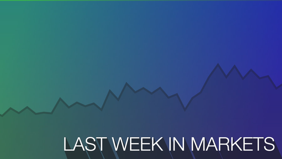 Fisher Investments Reviews: Last Week in Markets—April 22 - April 26